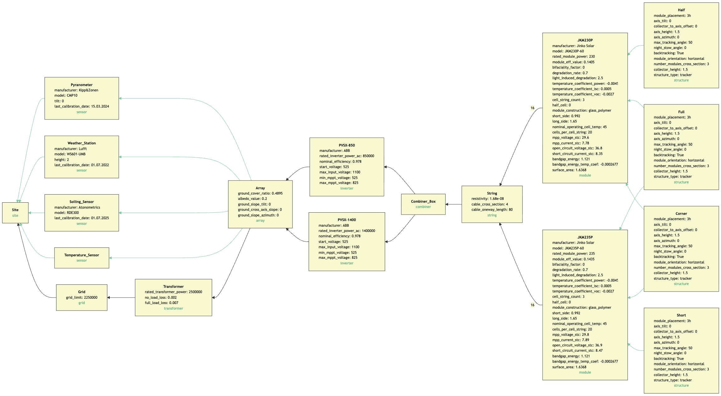 design-full.png