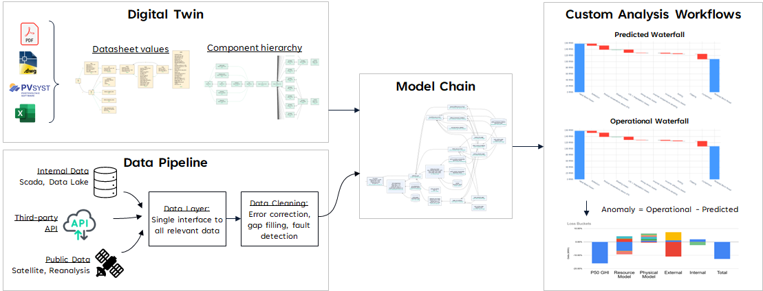 product_overview.png